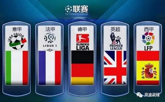 这类关键扑